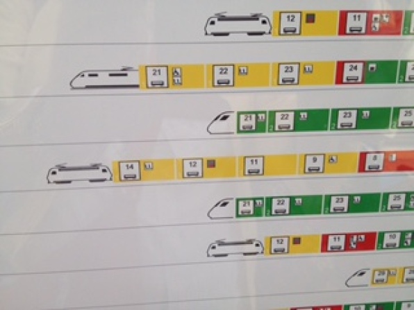 Train Coach Platform Diagram